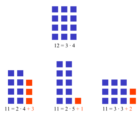 File:Prime rectangles.png