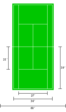 File:Tennis court.png