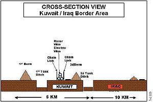 Iraq2003 border drawing.jpg