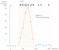 Thumbnail for version as of 07:41, 15 April 2016