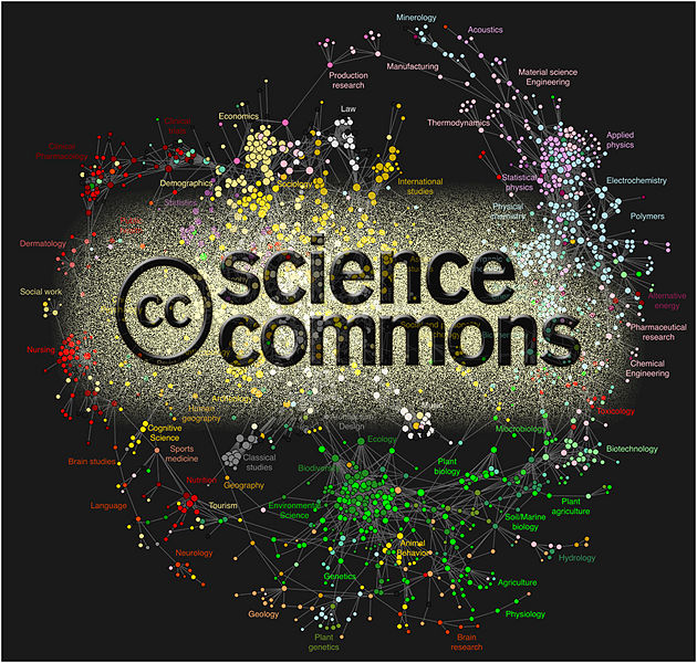 File:Science-commons-Bollen-4337901909 c87b0b0321 o.jpg