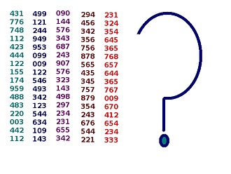 Numbers in different colors.