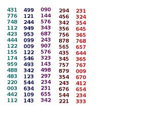 Numbers in different colors.