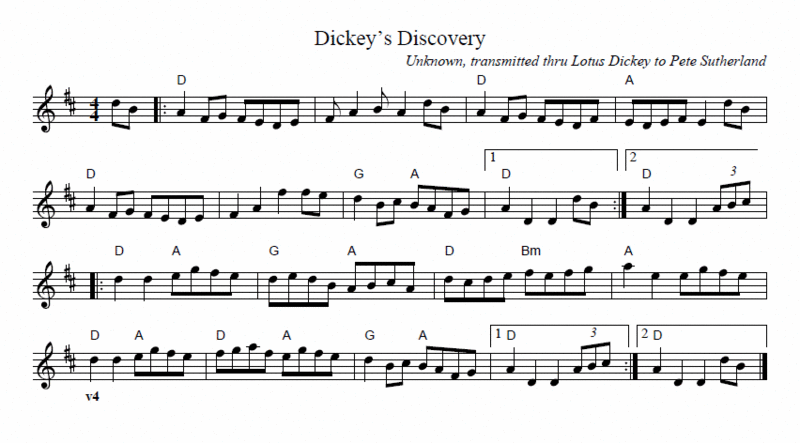 File:Dickeys discovery.gif