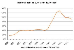 Debt1929-50.jpg