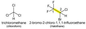 Iupac-halogen.png