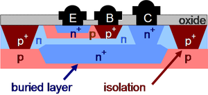 Planar bipolar transistor.PNG