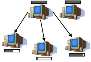 File-sharing-via-ftp.png