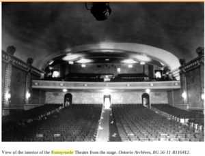 Interior of the Runnymede Theatre.png